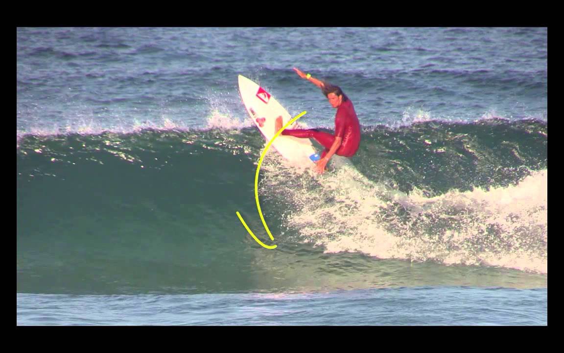 Surf coaching Forehand Re-entry Regular Footer version tutorial by Martin Dunn