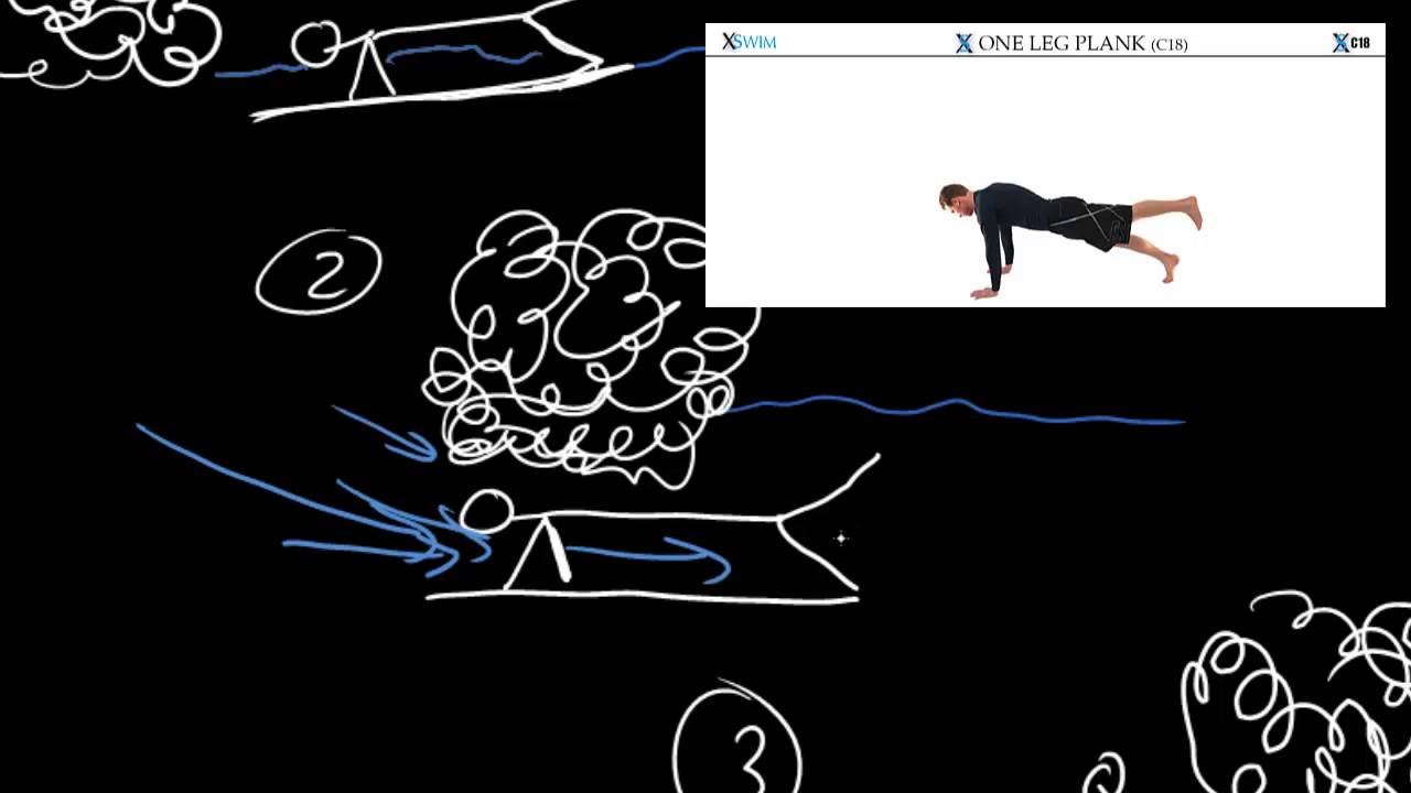 Tutorial image for Paddling Out at a Beach Break - Part 2 Top 3 Duck Dive Tips by Rob Case (Surfing Paddling XSWIM)