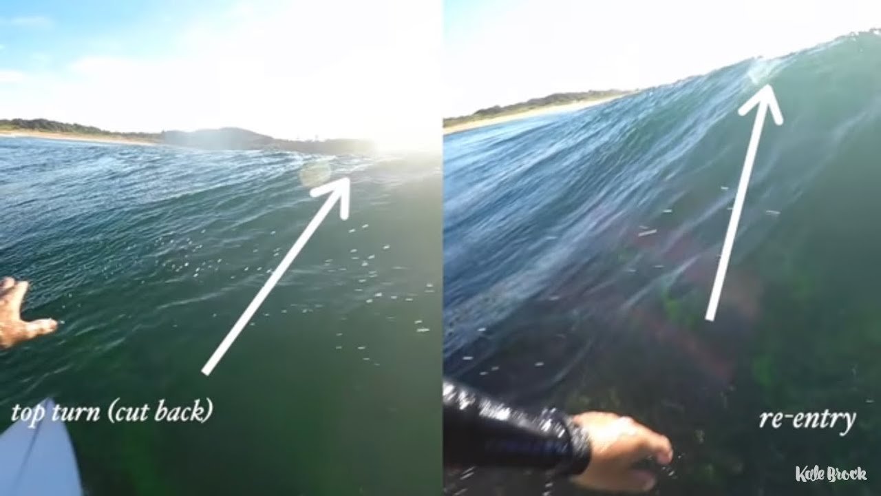 Re-entry Vs Cutback - which section for which turn? tutorial by Kale Brock