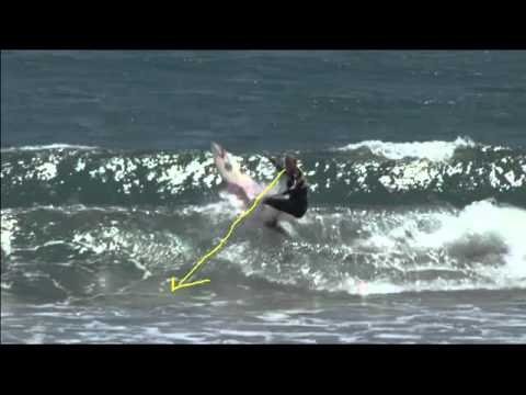 Forehand Re entries, 3 common errors and their solutions